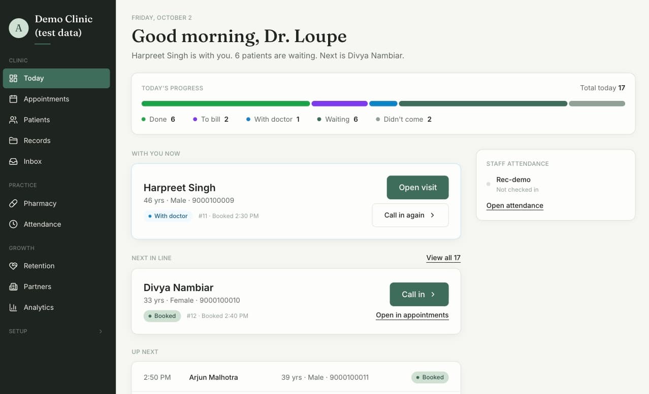 Loupe's Today dashboard showing the live patient queue, today's progress and the next patient in line